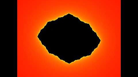 Exploring Julia Sets using a radial function.