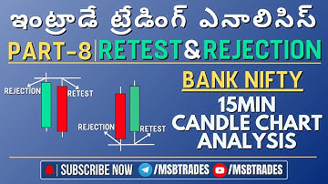 Retest & Rejection 15min Intraday Analysis in తెలుగు #banknifty #bankniftyanalysis #intradaytips
