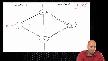 400-101 CCIE Routing and Switching  101 LSA Types 4, 5, and 7