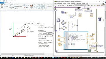 CINEMÁTICA INVERSA ROBOT DE 2 GDL - LABVIEW LINX