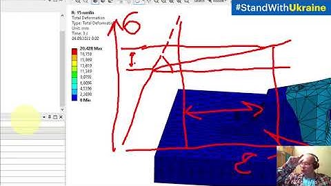 Different Statement - Different FEA Result. Nonlinear Material Behaviour. Ansys Mechanical
