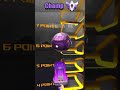 🔥Every Rank Tries Goal-O-Meter in RocketLeague!🔥(Remastered)