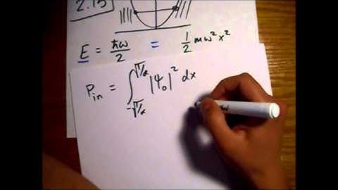 Griffiths Quantum Mechanics Problem 2.15: Ground State of Harm. Osc. Outside Classical Region