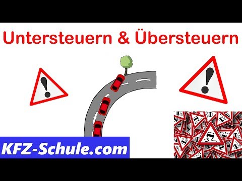 Video: Was bedeutet Übersteuerung?