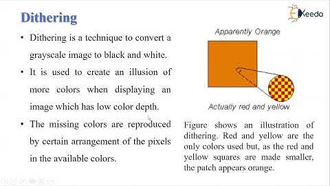 Halftone and Dithering techniques