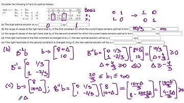 Sensitivity Analysis: Changing the Right-hand Side, an Example
