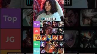 The Most Broken Champion in League History!