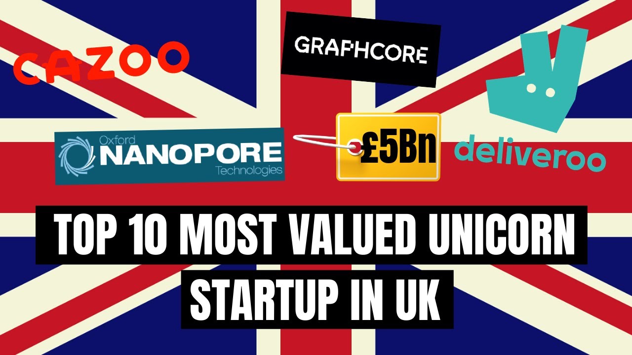 New Top 10 Most Valued Unicorn Startups in United Kingdom (Founders, Valuation, Investors)
