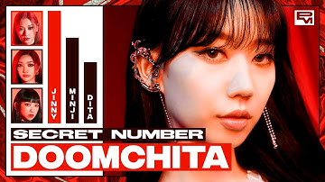 SECRET NUMBER - DOOMCHITA (Line Distribution)