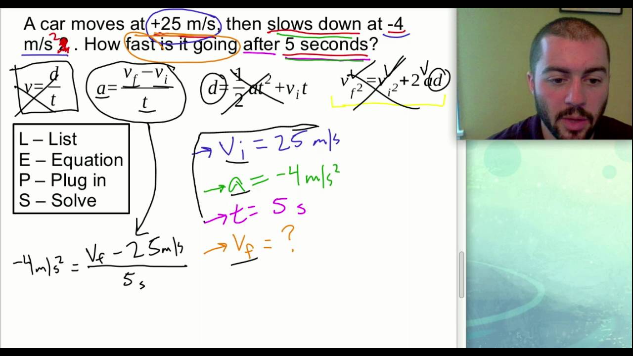 How to Solve Kinematics (Motion) Physics Problems - YouTube