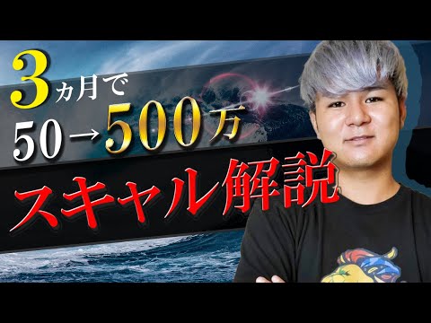 【FX】資金が10倍にしたスキャルピング手法解説‼!