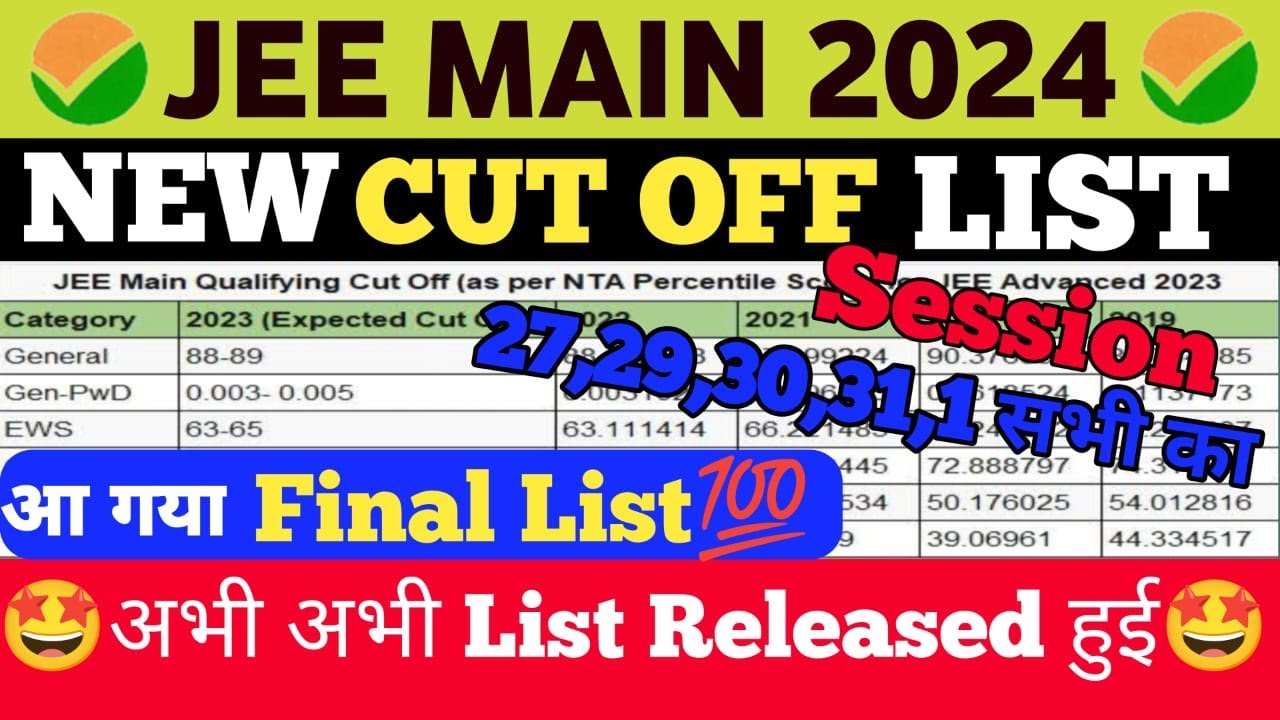 JEE Main 2024 Answer Key problem solve JEE Main 2024 Btech Answer