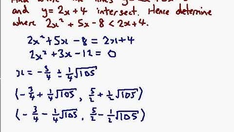 C1 c05   Quadratic Linear Inequality