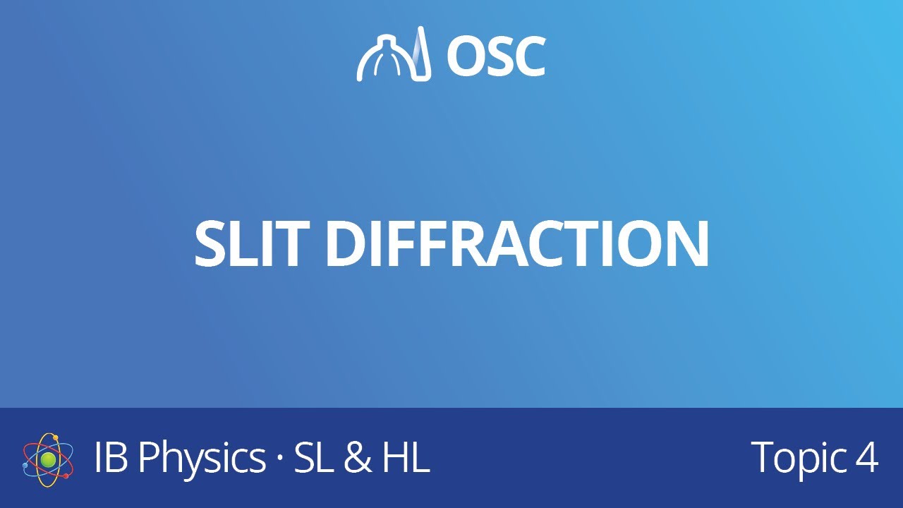 Slit Diffraction (at end, should be 0.015m, not 0.15m) [IB Physics SL/HL]