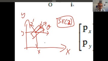 Diseño de Robótica: Herramientas matemáticas (matrices de rotación 2D/3D)