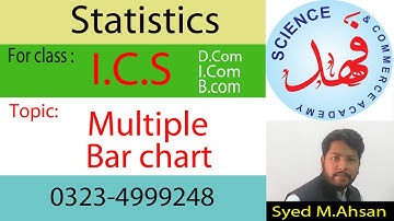 Multiple Bar Chart || Chapter (Presentation of Data) || Statistics-II || By Sir Syed Muhammad Ahsan