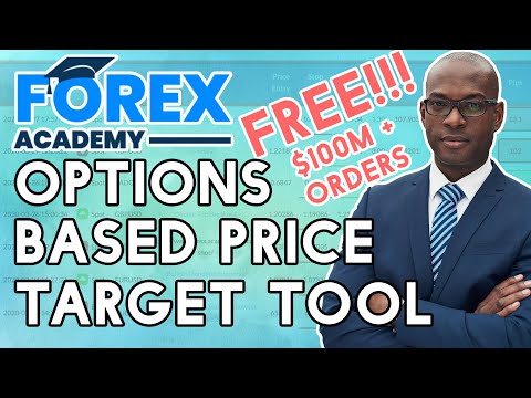 Make Huge Profits With Our New Free Options Based Forex Price Target Tool