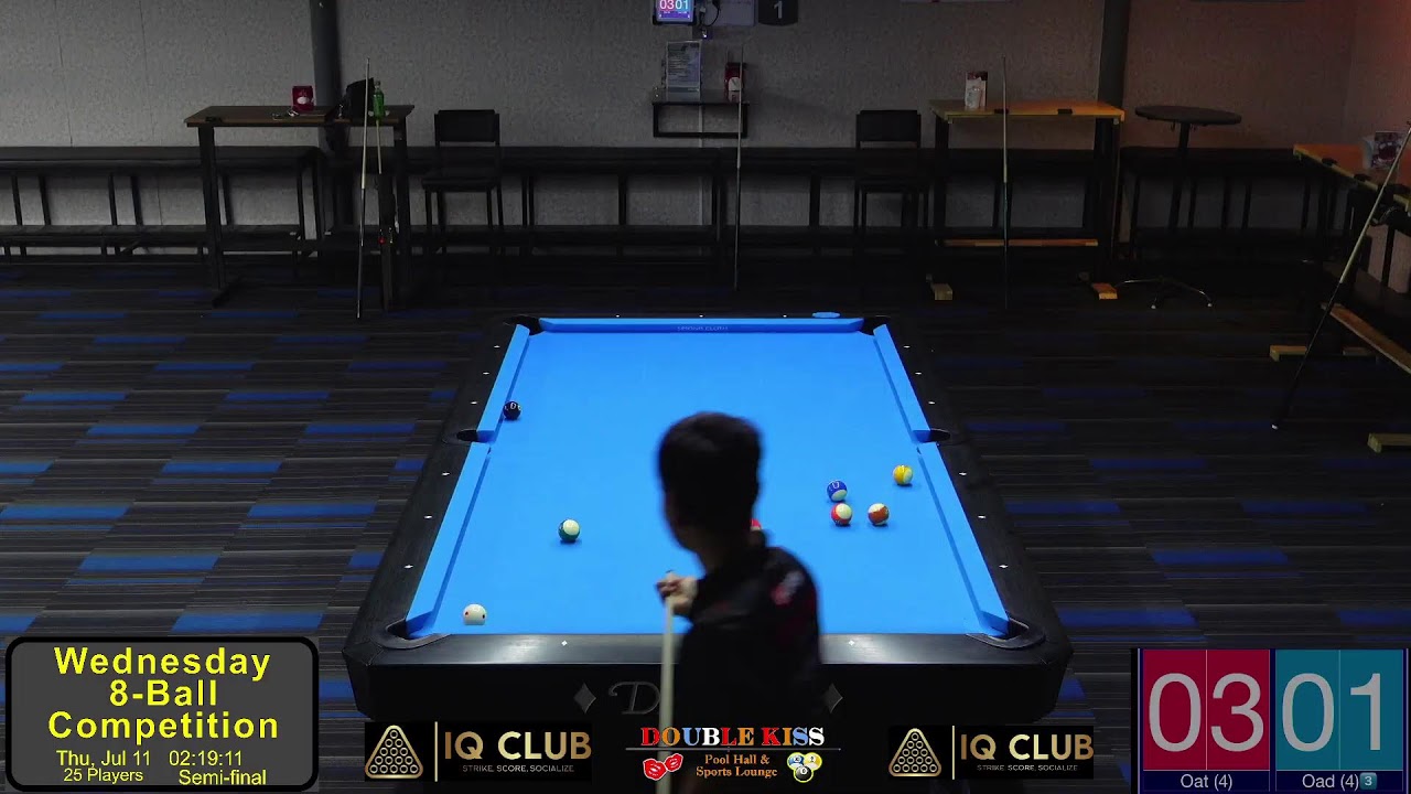 Weekly 8 Ball Handicap Tournament (10-07-24 )
