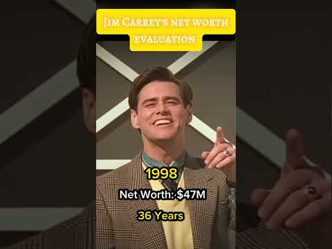 Jim Carrey's Net Worth Over The Years.