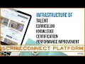 Medical scribe recruiting training and management  the scribeconnect platform scribe programs
