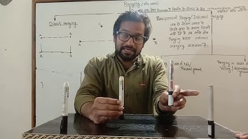 Chain survey ! Survey lecture ! Ranging in chain survey ! Direct ranging ! Indirect ranging in chain