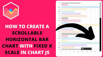 How to Create a Scrollable Horizontal Bar Chart with Fixed X Scale in Chart JS