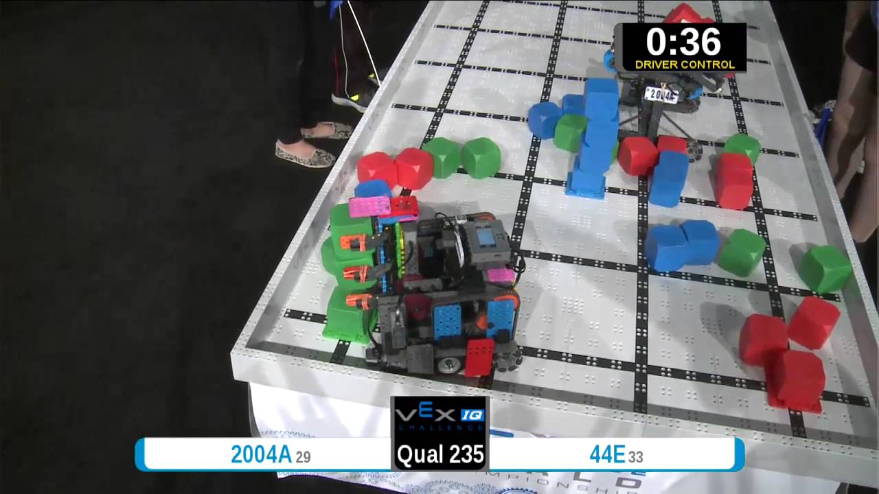 2015 VEXIQ Midd Q235 -  (2004A 44E) 132 - VEX-IQ Middle School-VEX Worlds 2015