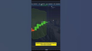 EARN +1500$ PER DAY WITH STOCHASTIC OSCILLATOR 1 MINUTE POCKET OPTION STRATEGY FOR BEGINNERS