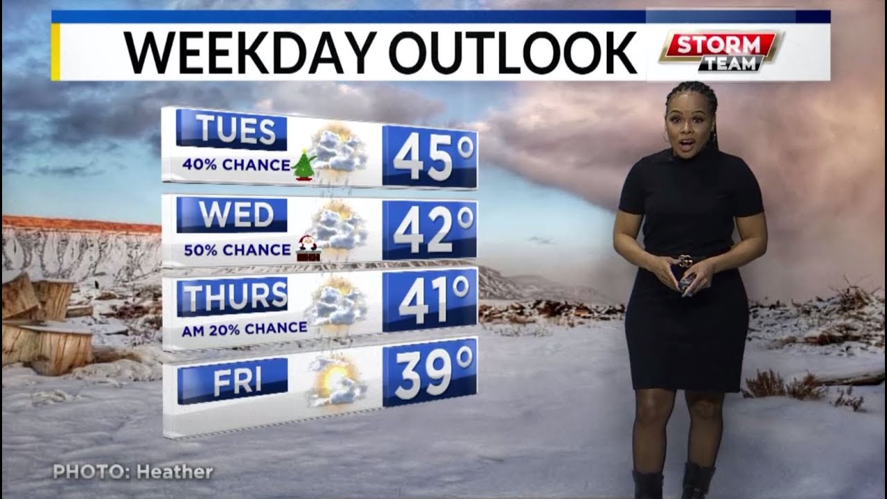 Updates 12/23/19 Weather Forecast with Star Harvey YouTube