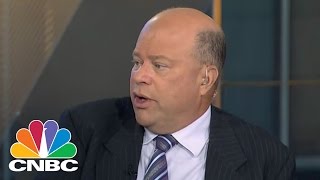 David Tepper: 'Wrong' If Fed Doesn't Hike While 'Good Things' Happen | Squawk Box | CNBC Net Worth