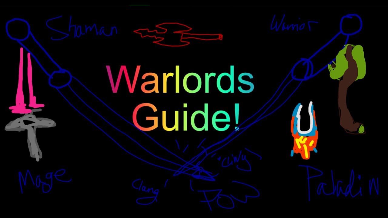 Warlords Guide: Part 1; Getting started!