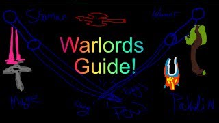 Warlords Guide: Part 1; Getting started!