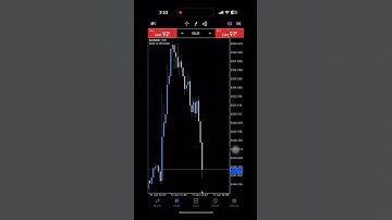 111$ - 91.000$ (deel 2) | Super Scalping - Hefboomwerking 1: onbeperkt #forextrading #xauusd