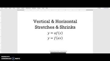 Vertical and Horizontal Stretches and Shrinks of Graphs