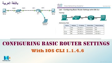 1.1.4.6 Configuring Basic Router Settings with IOS CLI الإعدادات الأساسية للشبكات الجزء الأول