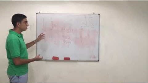 Variables in programming