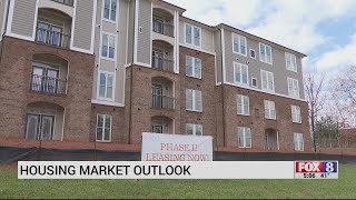 North Carolina housing market outlook