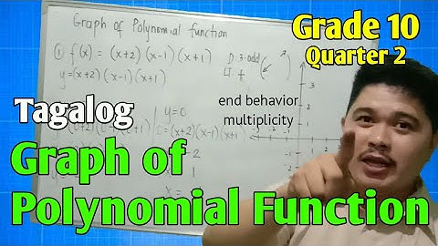 Graph of Polynomial Function | Grade 10 | Quarter 2 | Tagalog