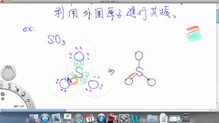 20120917 207 高中化學 基礎化學(二)1-3 共價鍵