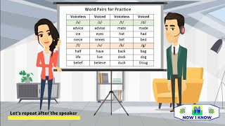 Voiceless and Voiced Consonant | Vowel Length | Animaker