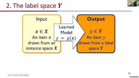Lecture #1b: Introduction to Machine Learning (9/14/2020)