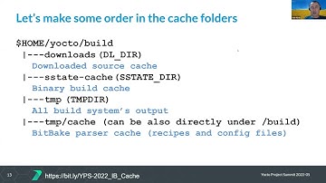 Augmenting sstate-cache with ccache, Amir Kirsh