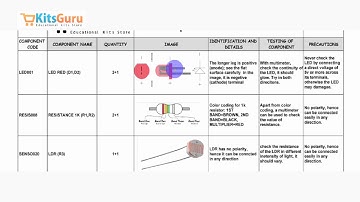 Security System Using LDR by KitsGuru.com | LGBK010