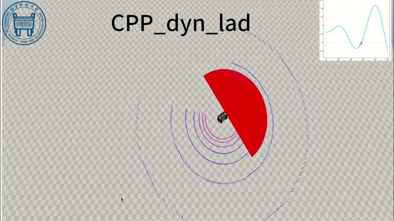 Adaptive Pure Pursuit Path Tracking Control Method for Autonomous