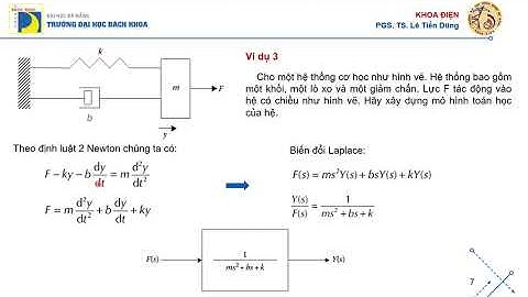 Hướng dẫn sử dụng Simulink mô phỏng Truyền động điện - Phần 3 (Introduction to Matlab - Simulink)