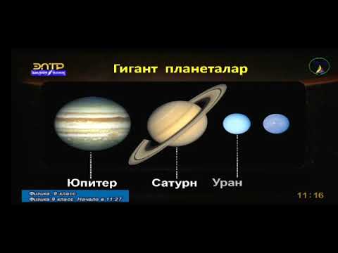 Бейне: жылы ретроградтық планеталар