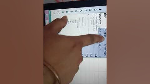 Class 7 chapter 3 (Filtering data)