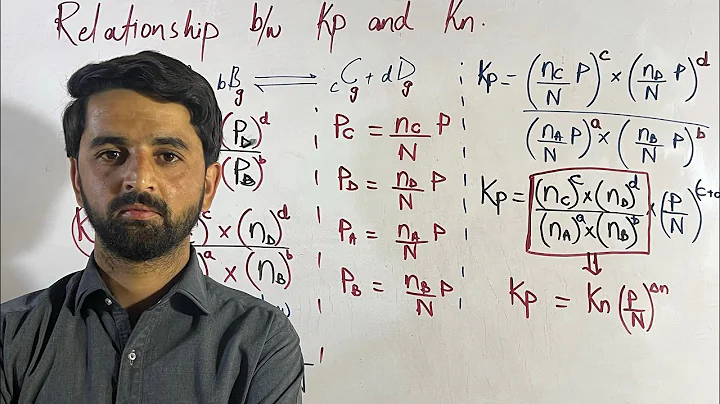 Relationship between Kp and Kn || Chemical equilibrium class 11 by Jawad Alam