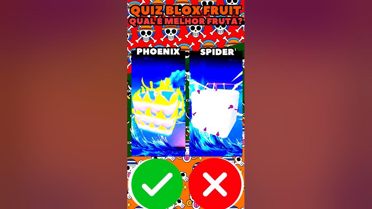 Um quiz simples sobre blox fruits