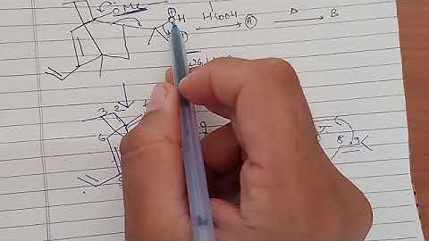Fragmentation Reaction [Part-3b] IIT-JAM ||NET || GATE|| TIFR || UPSC